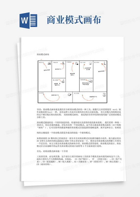 商业模式画布