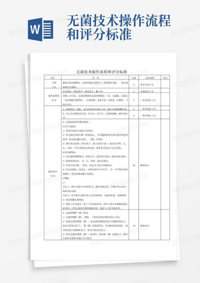 无菌技术操作流程和评分标准