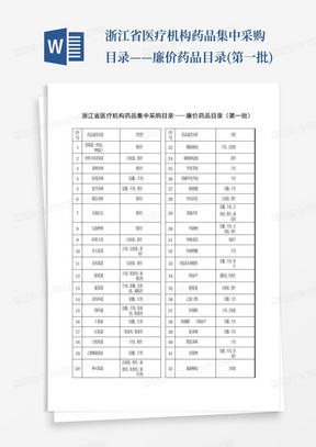 浙江省医疗机构药品集中采购目录——廉价药品目录(第一批)