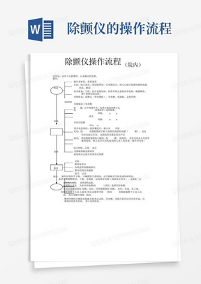 除颤仪的操作流程