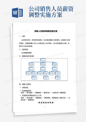 公司销售人员薪资调整实施方案