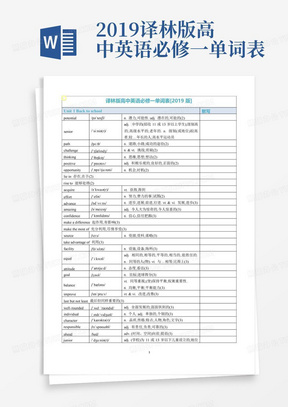 2019译林版高中英语必修一单词表