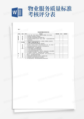 物业服务质量标准考核评分表