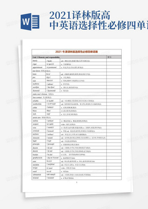 2021译林版高中英语选择性必修四单词表