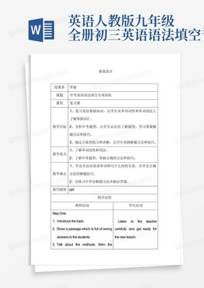 英语人教版九年级全册初三英语语法填空专练