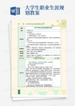 《大学生职业生涯规划》教案第3课大学与职业生涯发展的关系