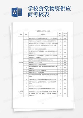 学校食堂物资供应商考核表