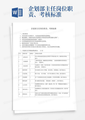 企划部主任岗位职责、考核标准