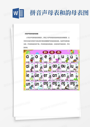 -拼音声母表和韵母表图