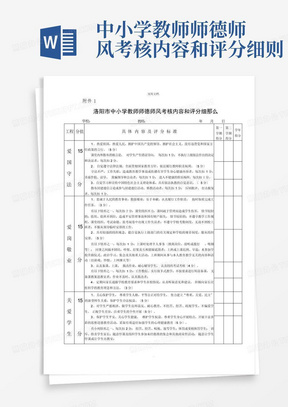 中小学教师师德师风考核内容和评分细则