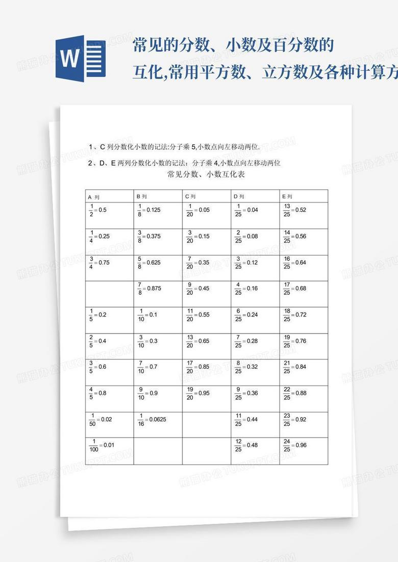 常见的分数、小数及百分数的互化,常用平方数、立方数及各种计算方法_百...Word模板下载_编号lyydvkev_熊猫办公