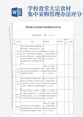 学校食堂大宗食材集中采购管理办法评分表