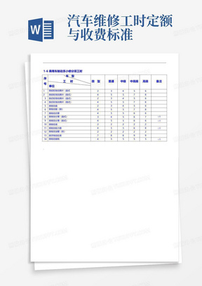 汽车维修工时定额与收费标准
