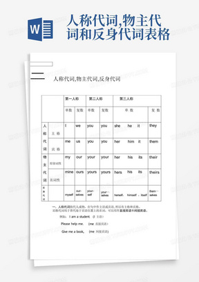 人称代词,物主代词和反身代词表格