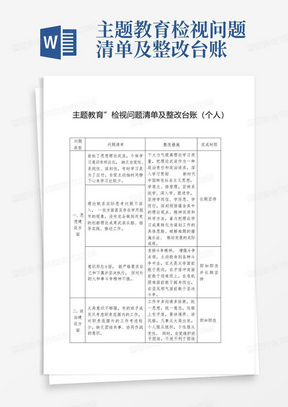 主题教育检视问题清单及整改台账