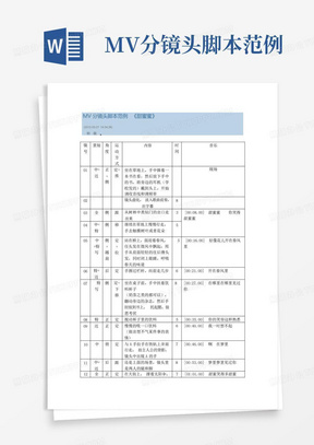 mv脚本格式模板图片