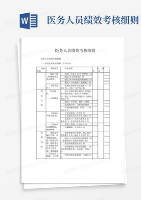 医务人员绩效考核细则