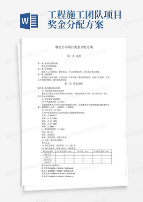 工程施工团队项目奖金分配方案