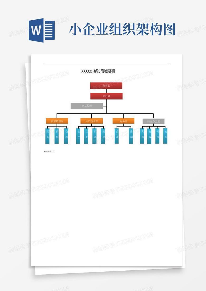 小企业组织架构图Word模板下载_编号qbenmxnd_熊猫办公