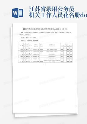 江苏省录用公务员机关工作人员花名册.doc