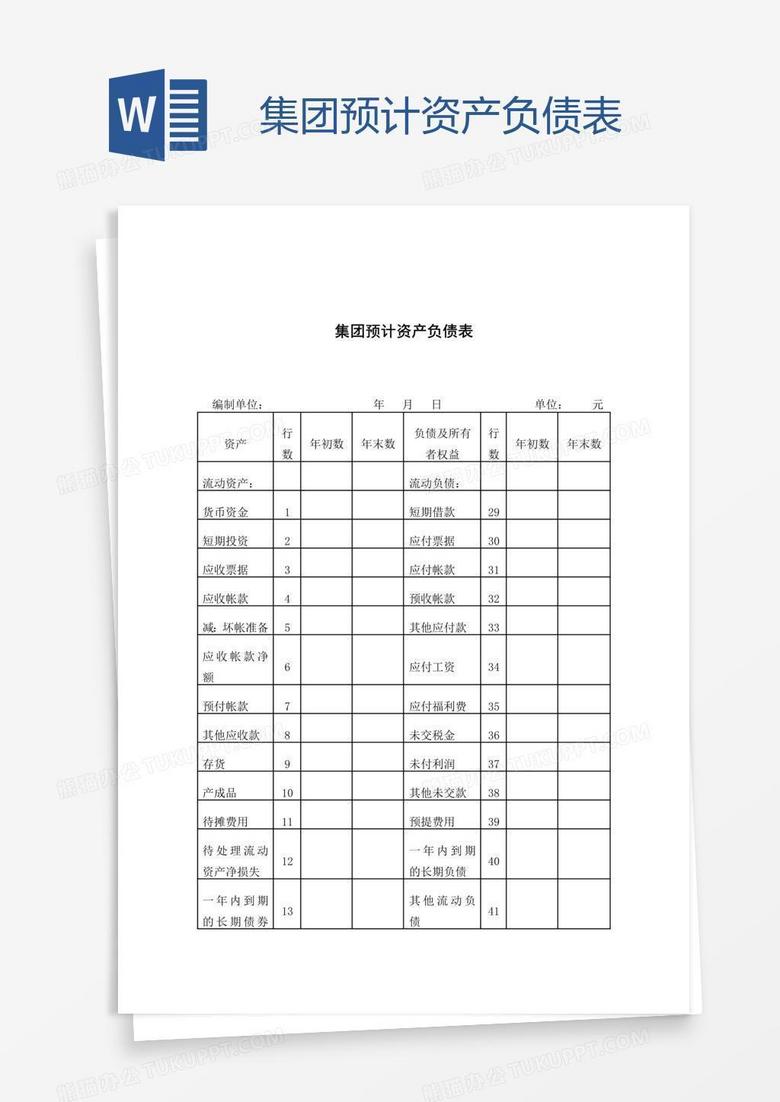 集团预计资产负债表