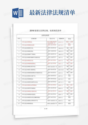 最新法律法规清单