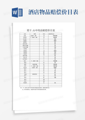 酒店物品赔偿价目表