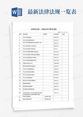 最新法律法规一览表