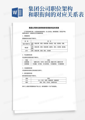 集团公司职位架构和职衔间的对应关系表