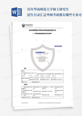 历年华南师范大学硕士研究生招生目录汇总-华师考研都有哪些专业可以报考...