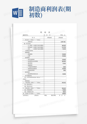 制造商利润表(期初数)