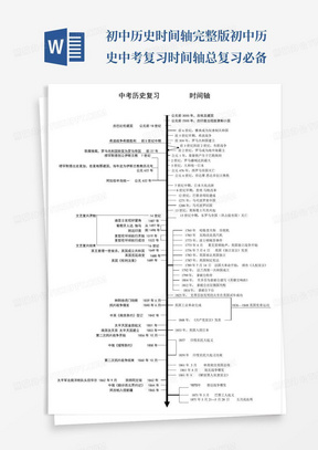 初中历史时间轴完整版初中历史中考复习时间轴---总复习必备