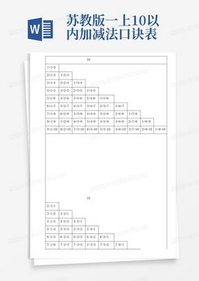 苏教版一上10以内加减法口诀表