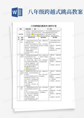 八年级跨越式跳高单元教学计划