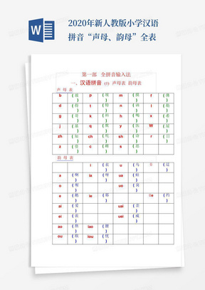 2020年新人教版小学汉语拼音“声母、韵母”全表