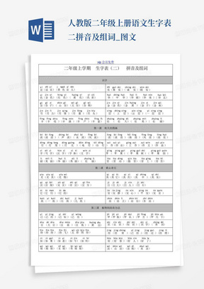 人教版二年级上册语文生字表二拼音及组词_图文