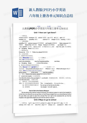 新人教版(PEP)小学英语六年级上册各单元知识点总结