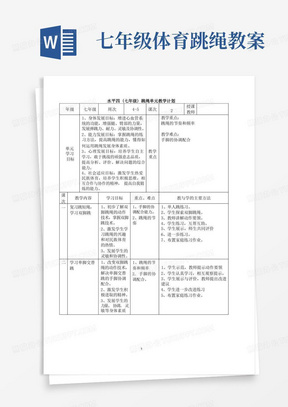 人教版七年级体育2.4一分钟跳绳教案