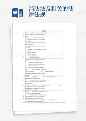 消防法及相关的法律法规