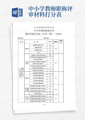 中小学教师职称评审材料打分表