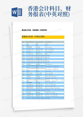 香港会计科目、财务报表(中英对照)