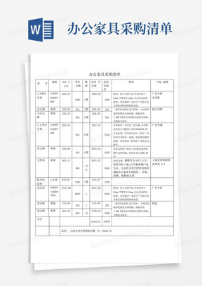 办公家具采购清单