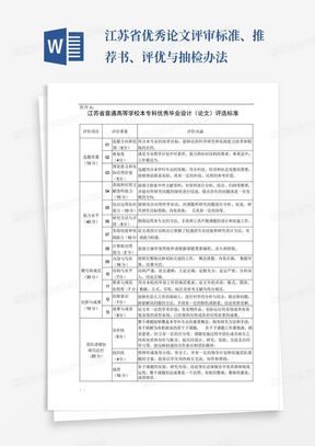 江苏省优秀论文评审标准、推荐书、评优与抽检办法