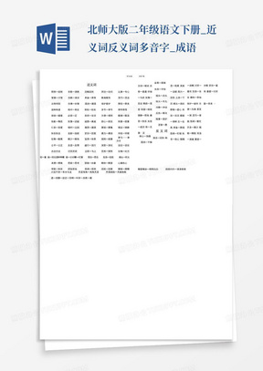 北师大版二年级语文下册_近义词反义词多音字_成语