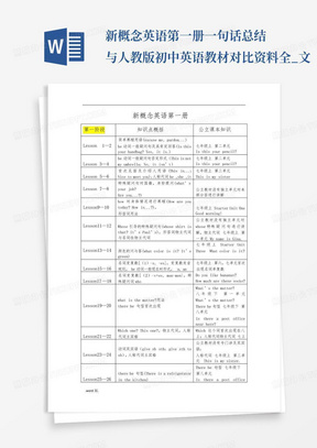 新概念英语第一册一句话总结与人教版初中英语教材对比资料全_文