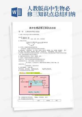 人教版高中生物必修三知识点总结归纳