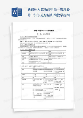 新课标人教版高中高一物理必修一知识点总结归纳教学提纲