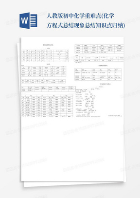 人教版初中化学重难点(化学方程式总结现象总结知识点归纳)