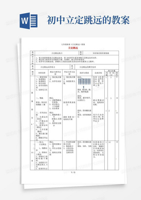 九年级体育《立定跳远》教案