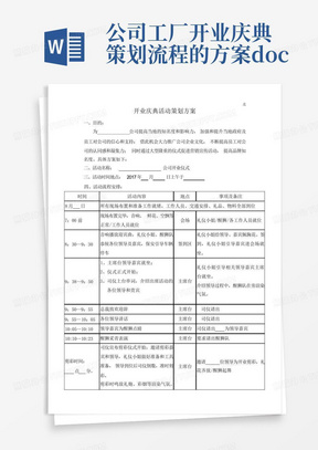 公司工厂开业庆典策划流程的方案.doc